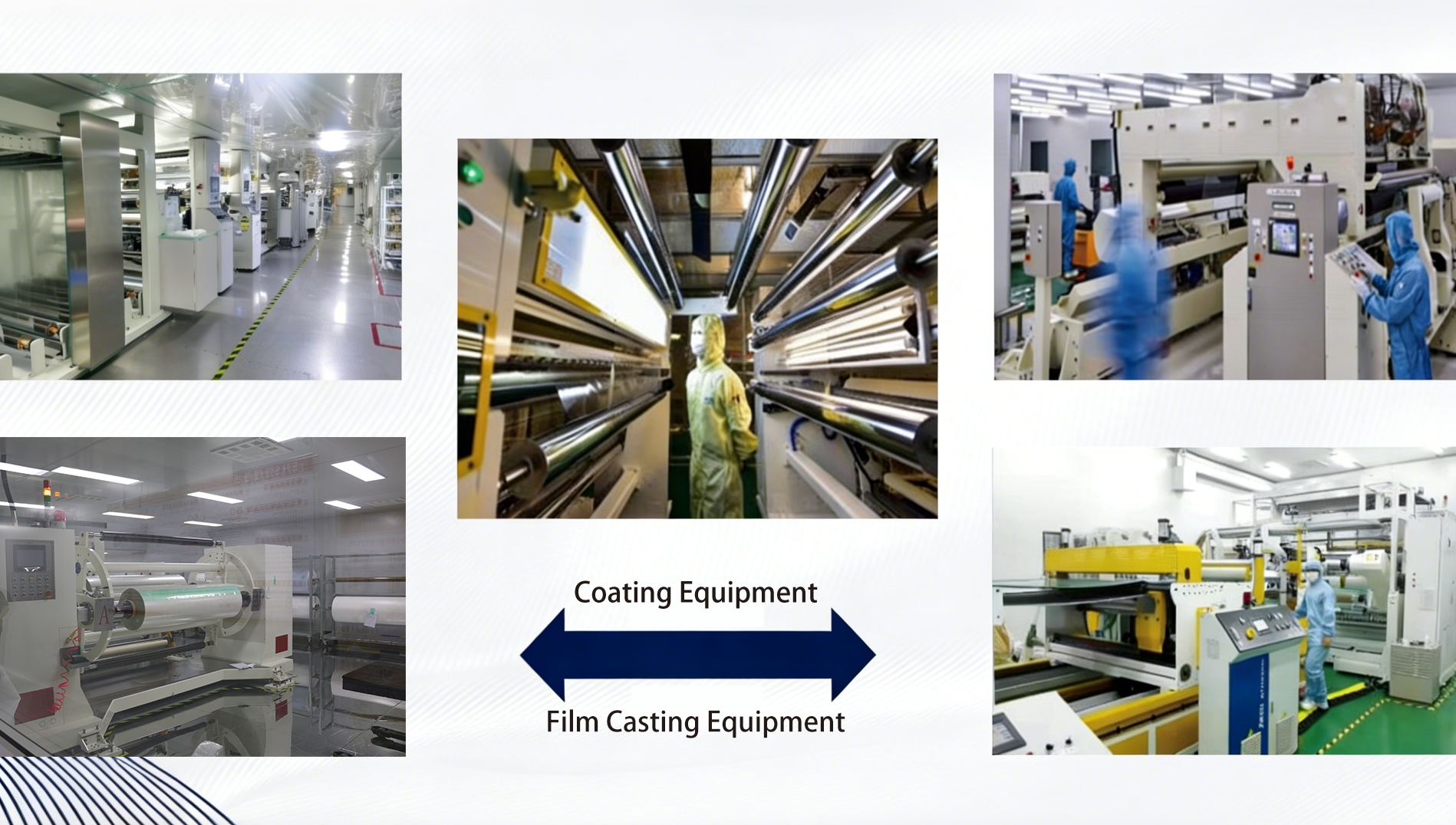 DECOWELL Coating Equipment& Film Casting Equipment