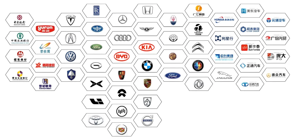 Partners of DECOWELL Film