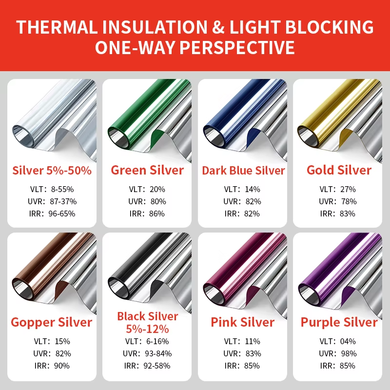 Building Window Tinting