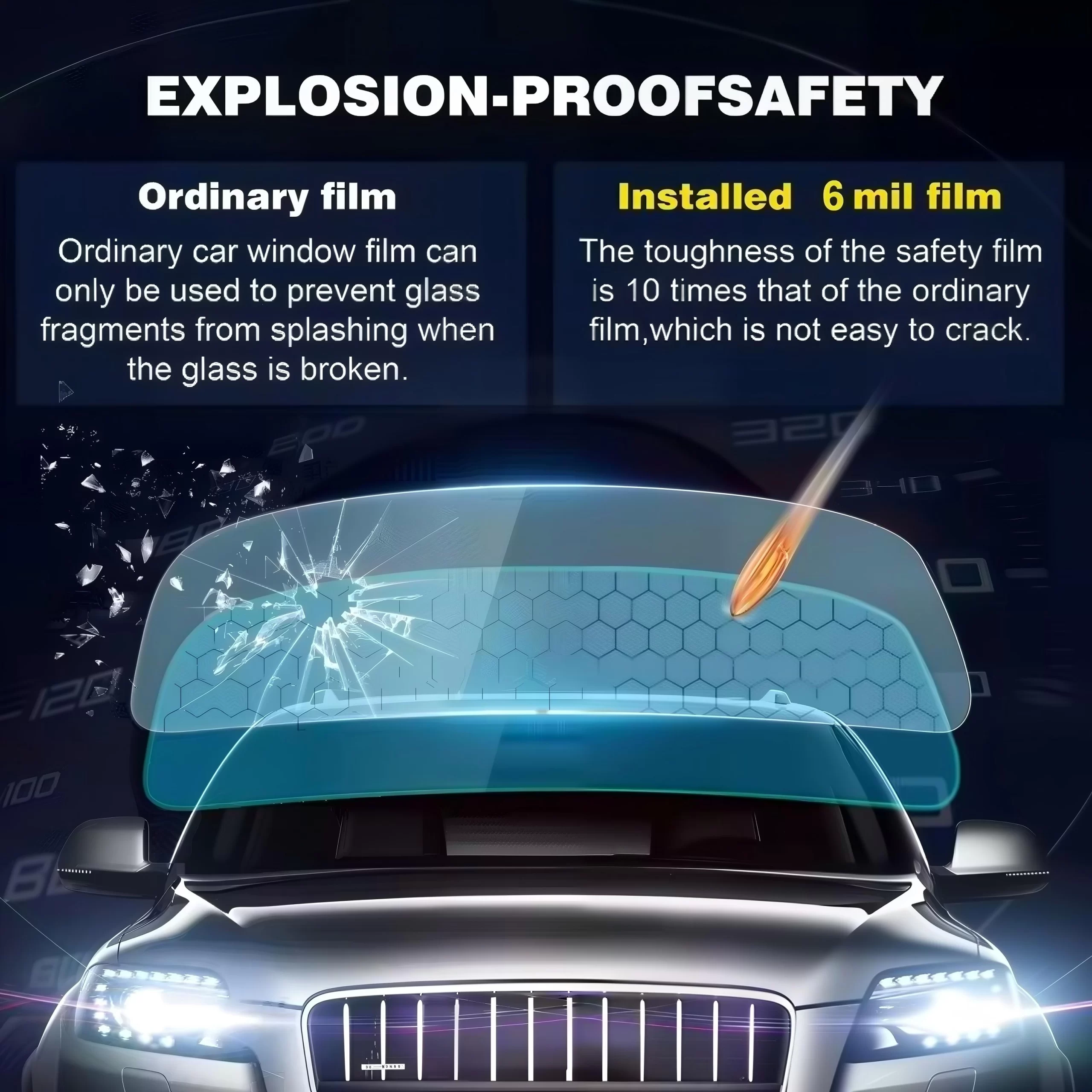 Decowell Windshield Film