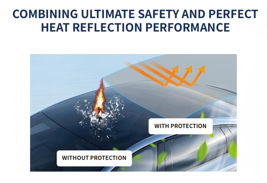 Decowell Windshield Film