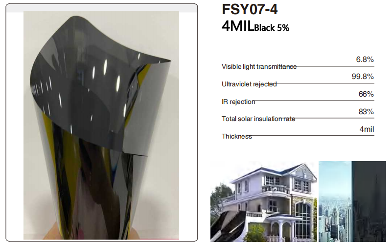 Building Window Tinting