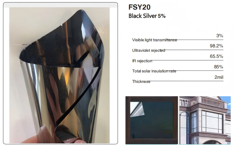 Building Window Tinting