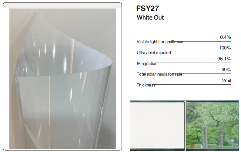 Building Window Tinting