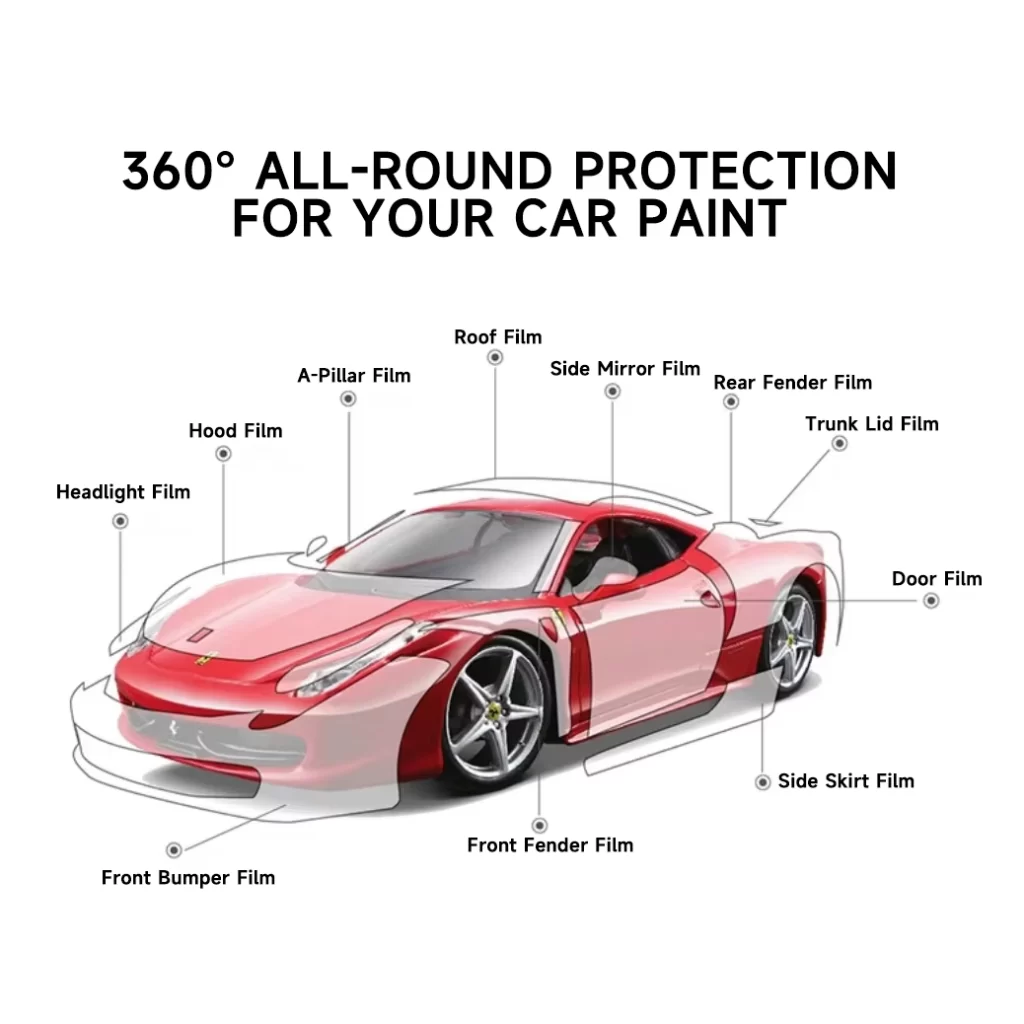 Clear Automotive Film: How It Works, Why You Need It, and How to Choose
