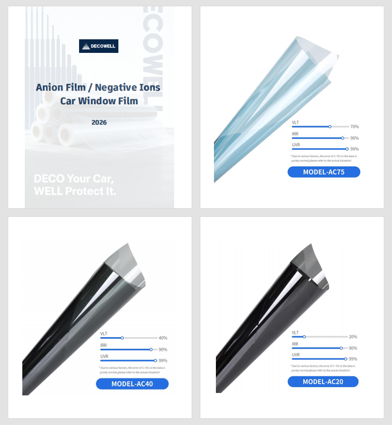 Decowell Anion / Negative Ions Car Window Film Catalog