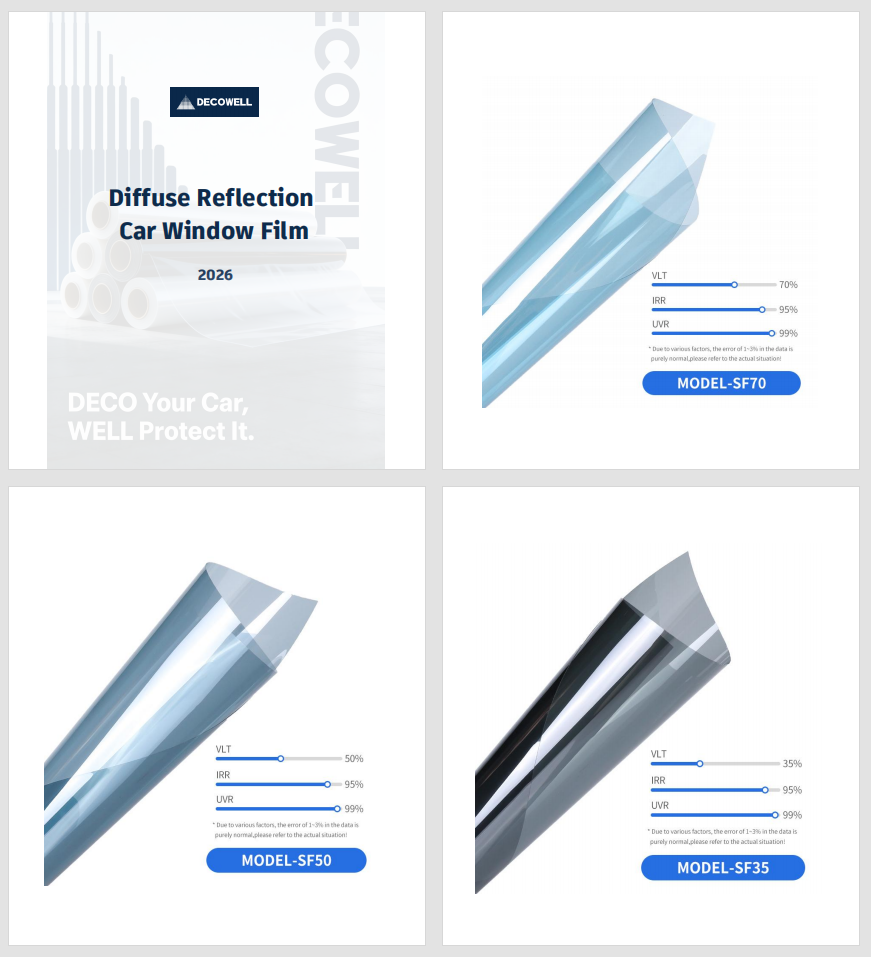Decowell Diffuse Reflection Car Window Film Catalog