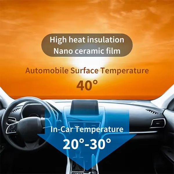 Heat Rejection Car Window Film