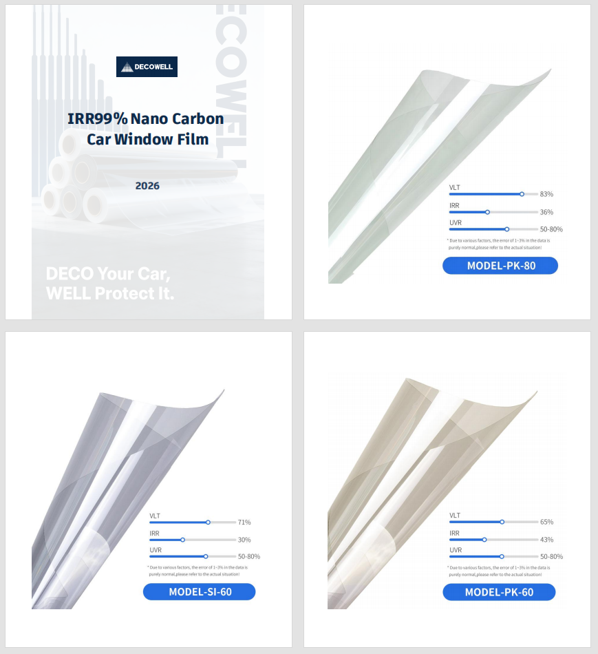 Decowell IRR99% Nano Carbon Car Window Film Catalog