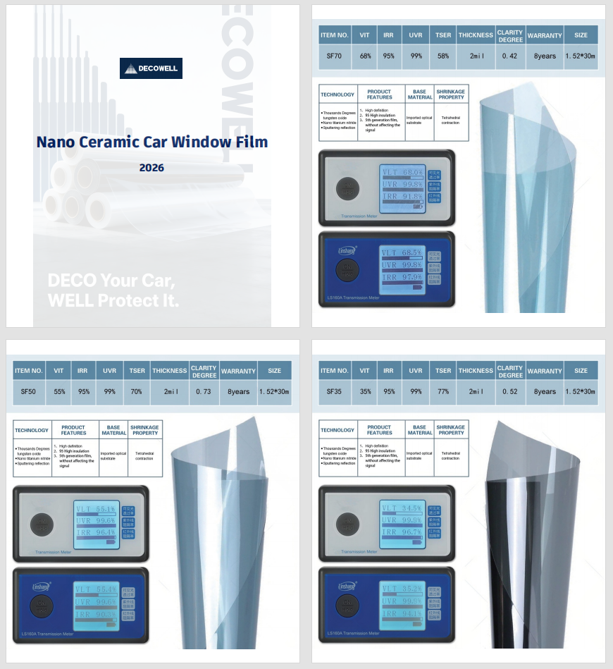 Decowell Nano Ceramic Car Window Film Catalog