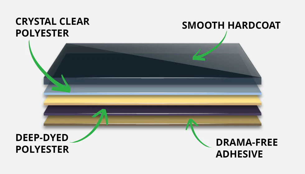 Dyed Window Film: What Every Car Owner Needs to Know Before Tinting