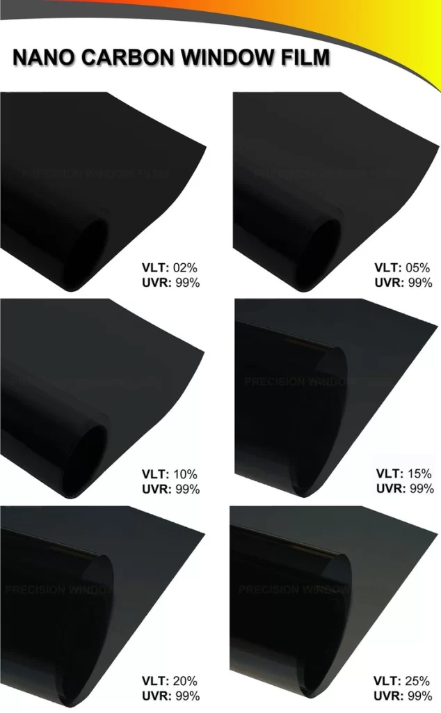 Carbon Car Window Film